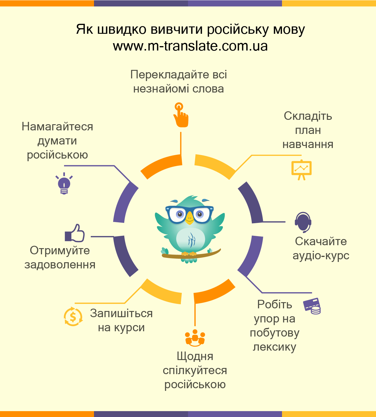 Прості поради щодо вивчення російської мови